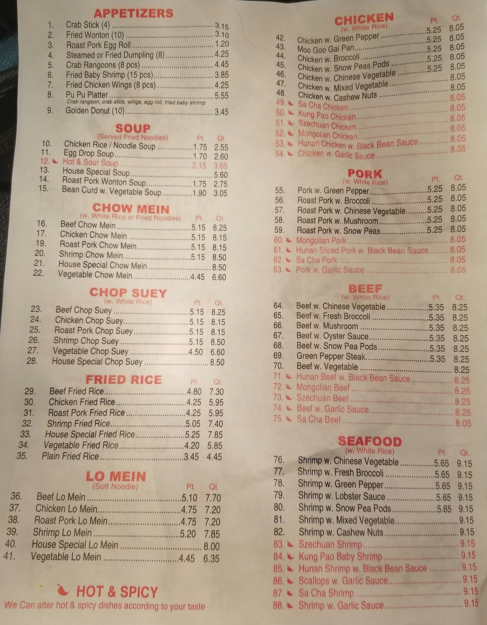 Photo credit: Google