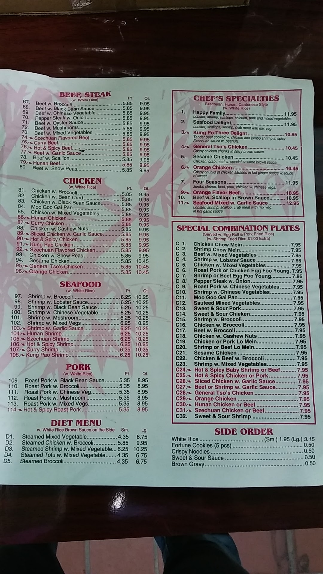 Photo credit: Google