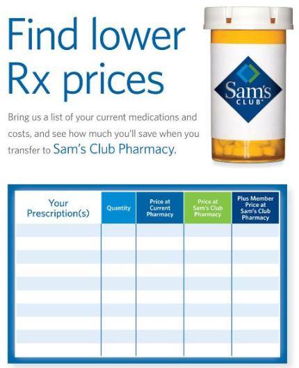 Sam's Club Pharmacy