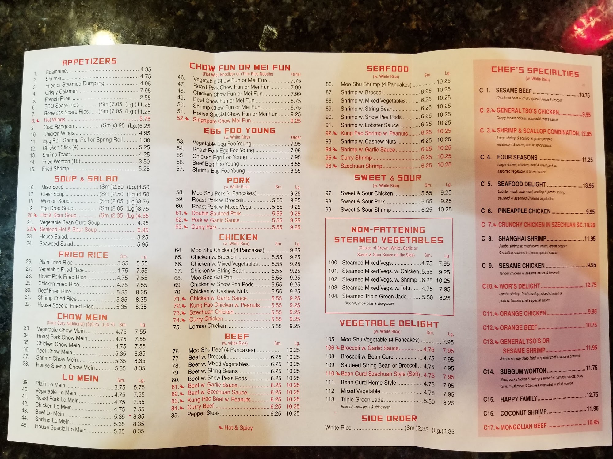 Photo credit: Google