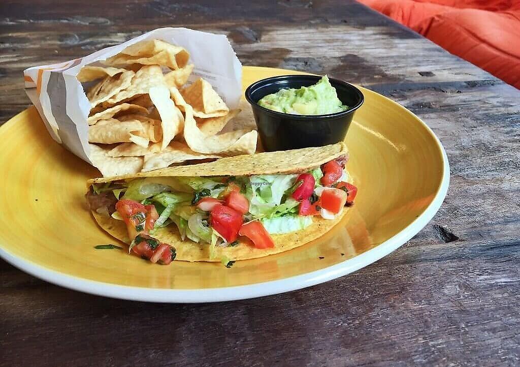 Photo credit: happycow