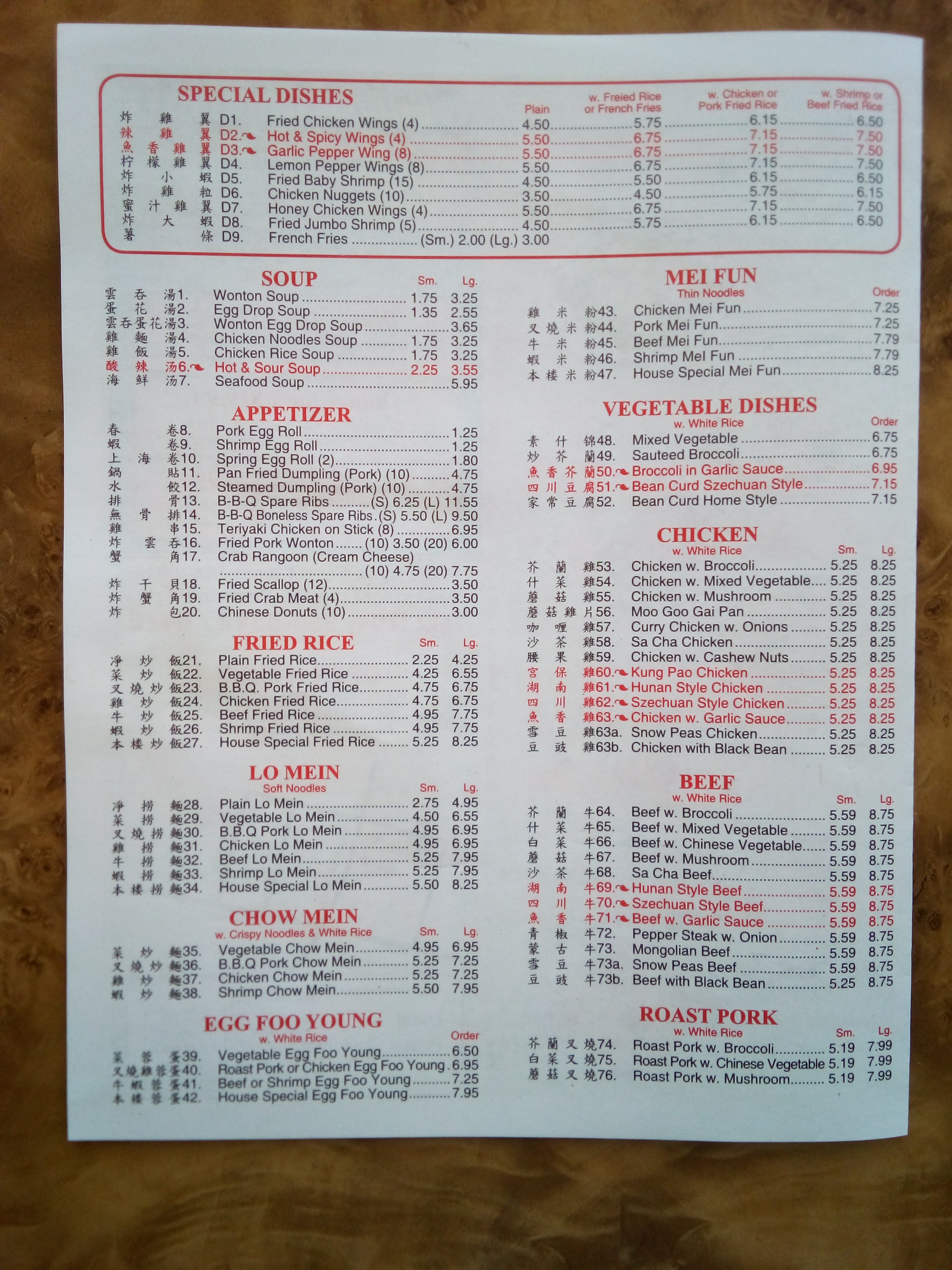 Photo credit: Tripadvisor