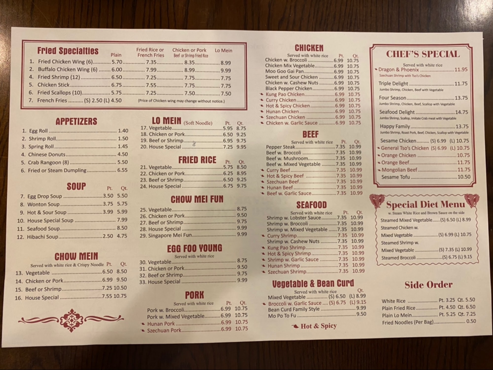 Photo credit: Google