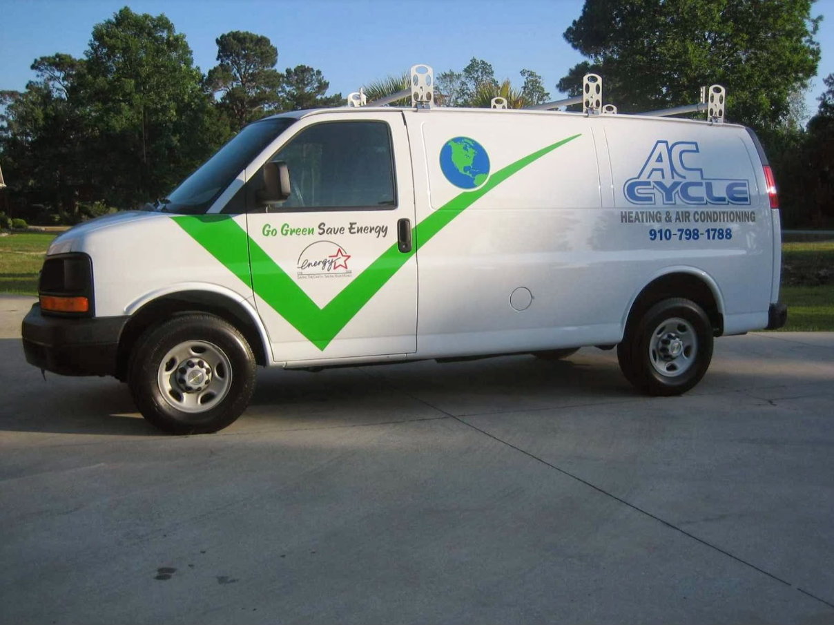 AC Cycle Heating & Air Conditioning