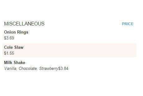 Photo credit: zomato