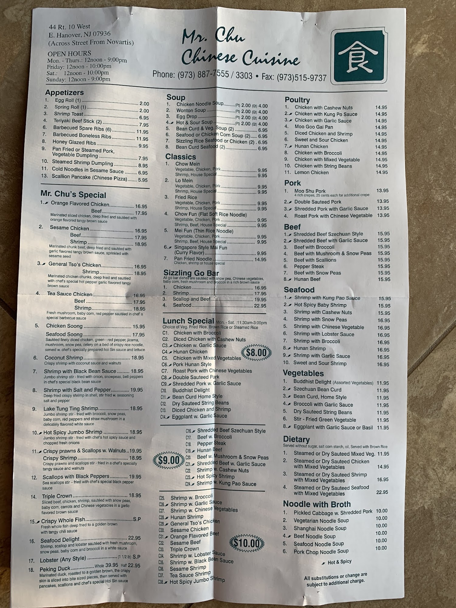 Photo credit: Google