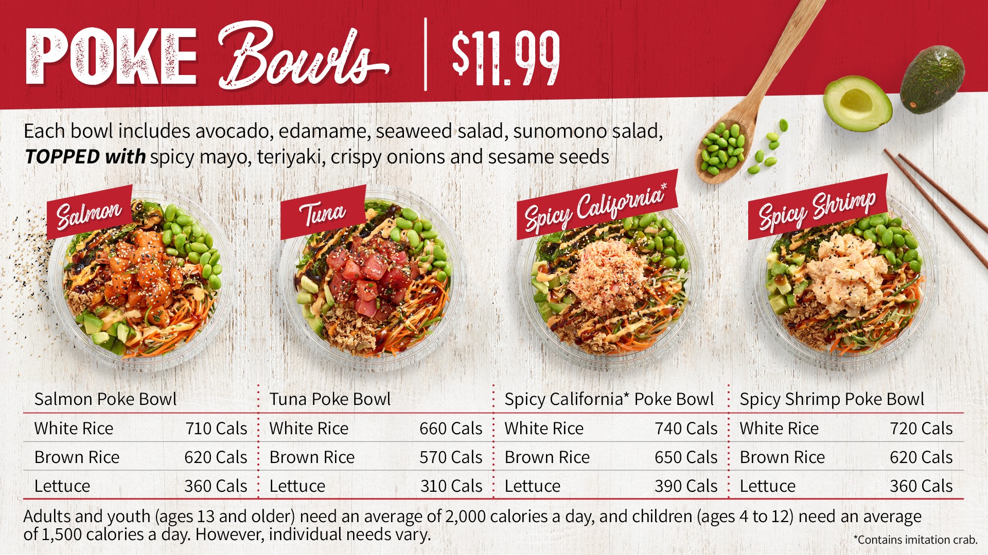 Bento Sushi Menu