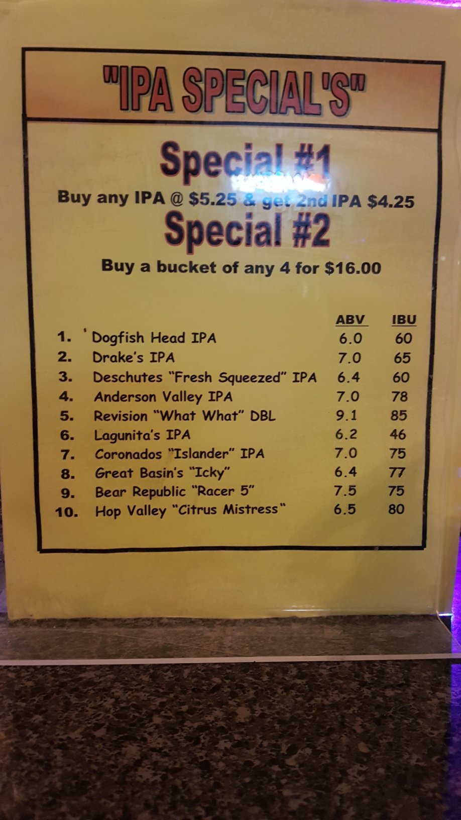 Photo credit: Tripadvisor