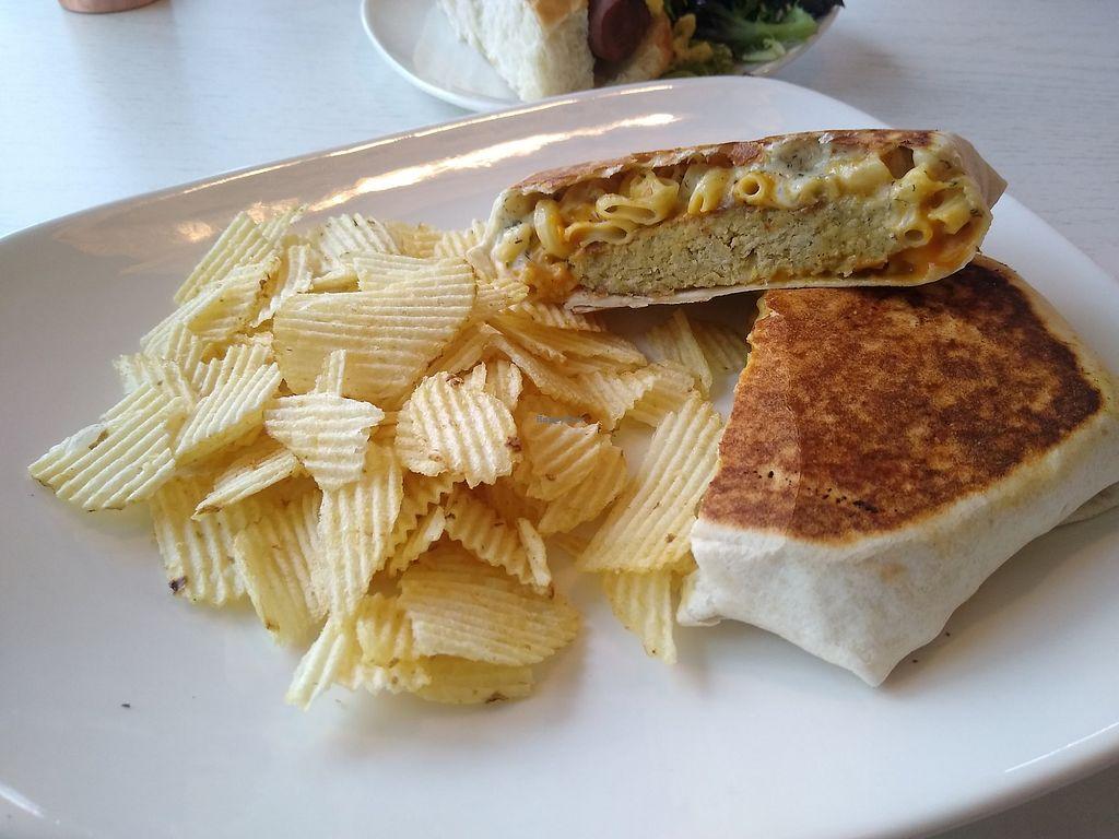 Photo credit: happycow