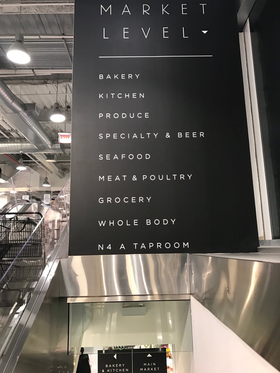 Market Plate Menu