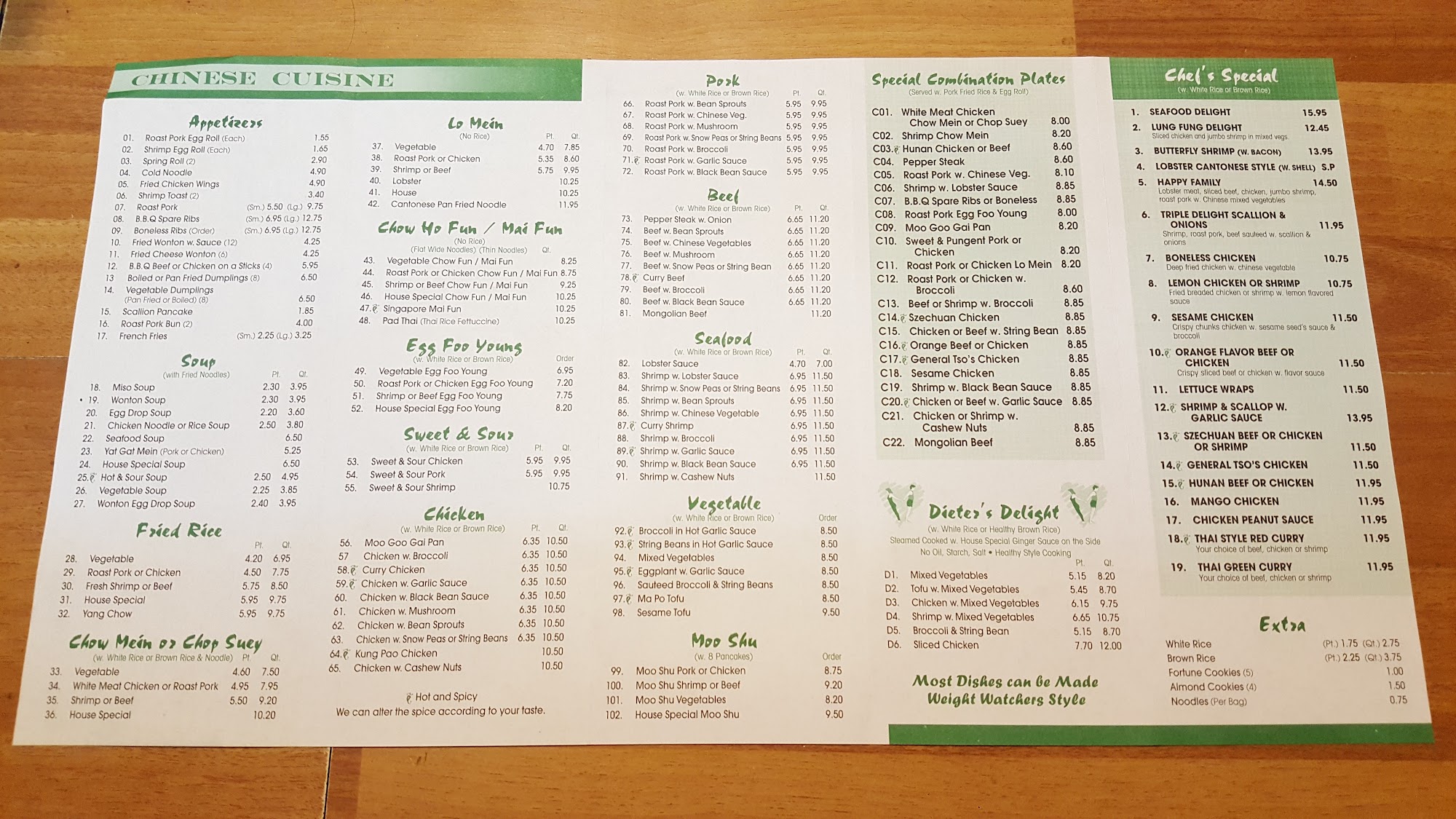 Photo credit: Google