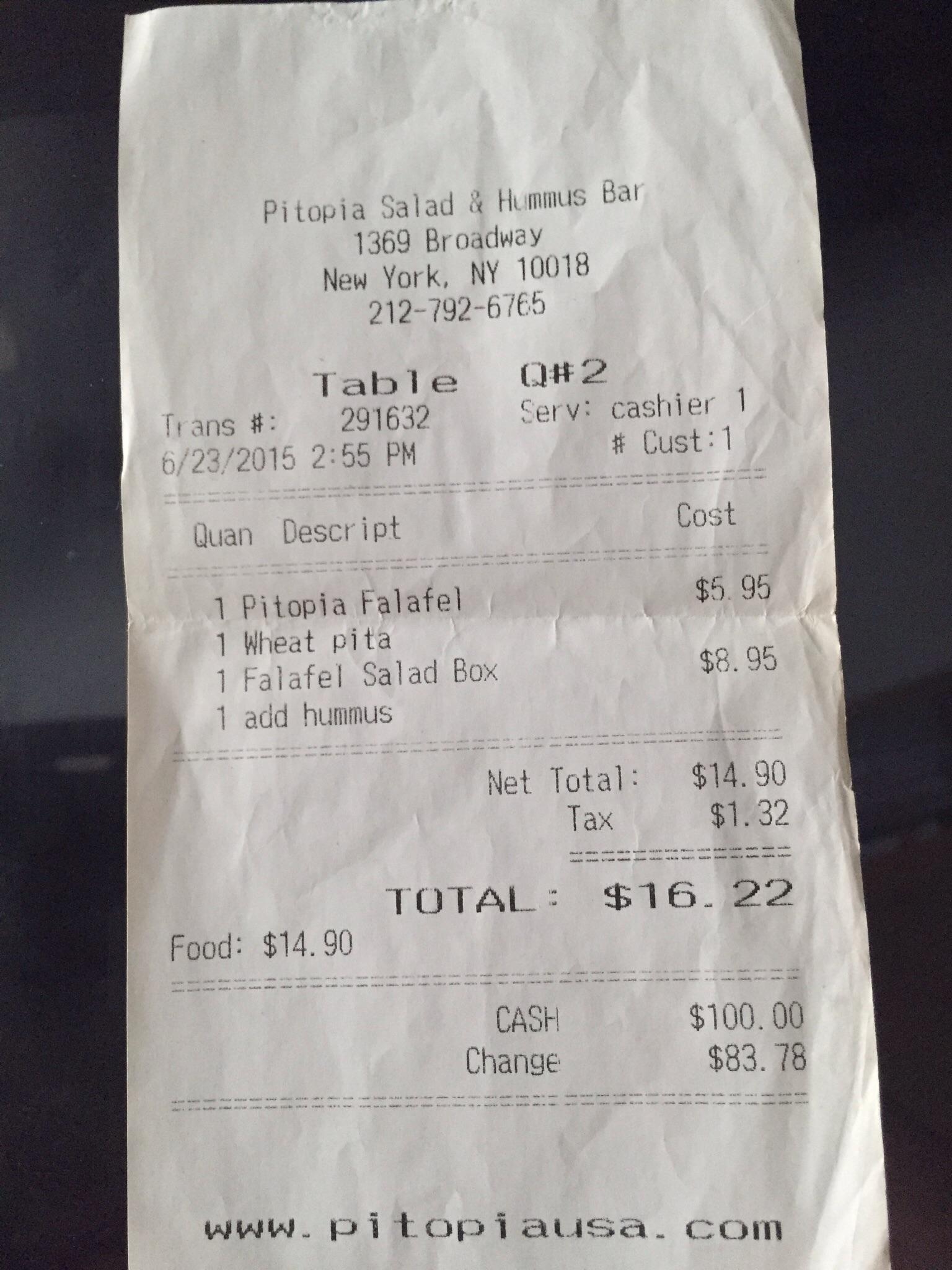 Photo credit: Tripadvisor