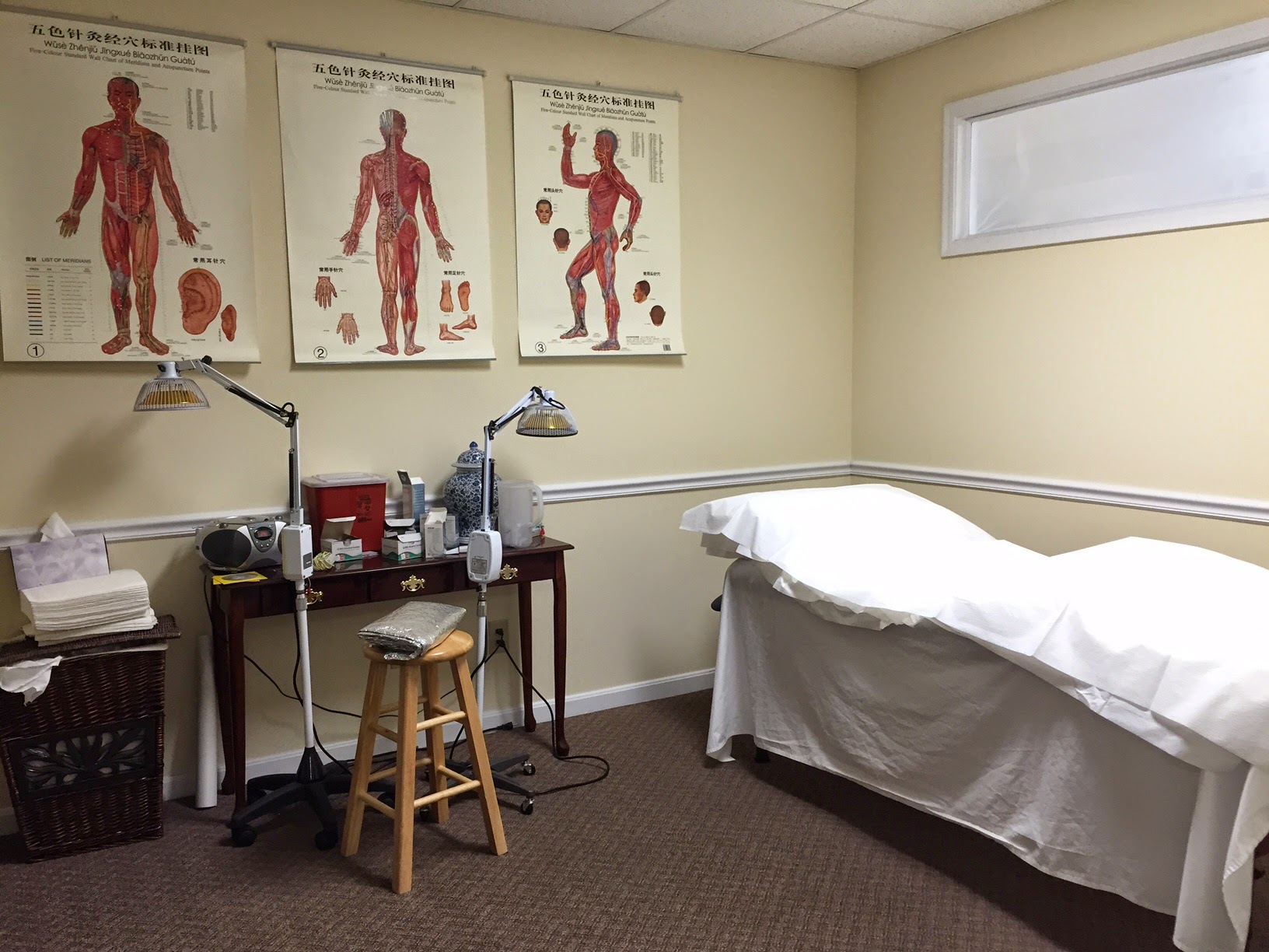 Guanhu Yang Acupuncture