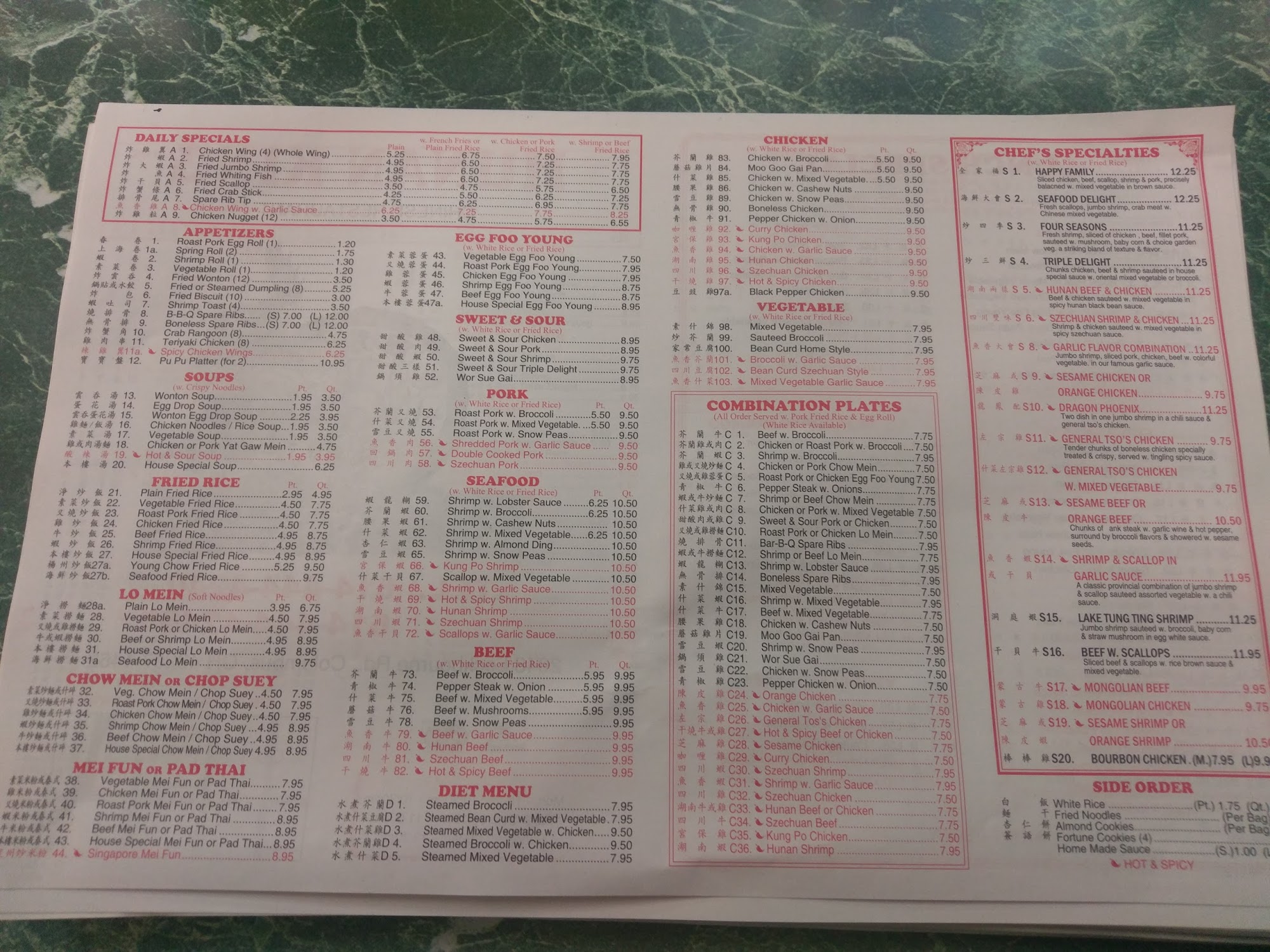 Photo credit: Google