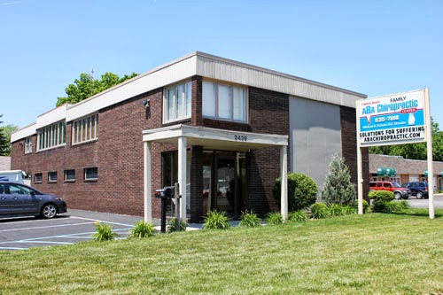 ABA Family Chiropractic Holistic Health Center, LLC