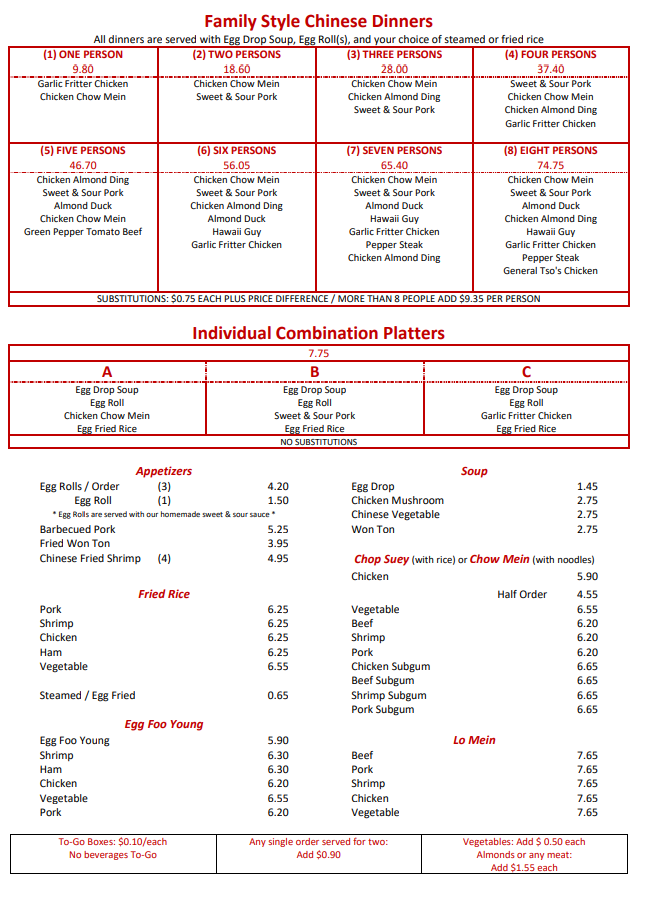 Photo credit: Google