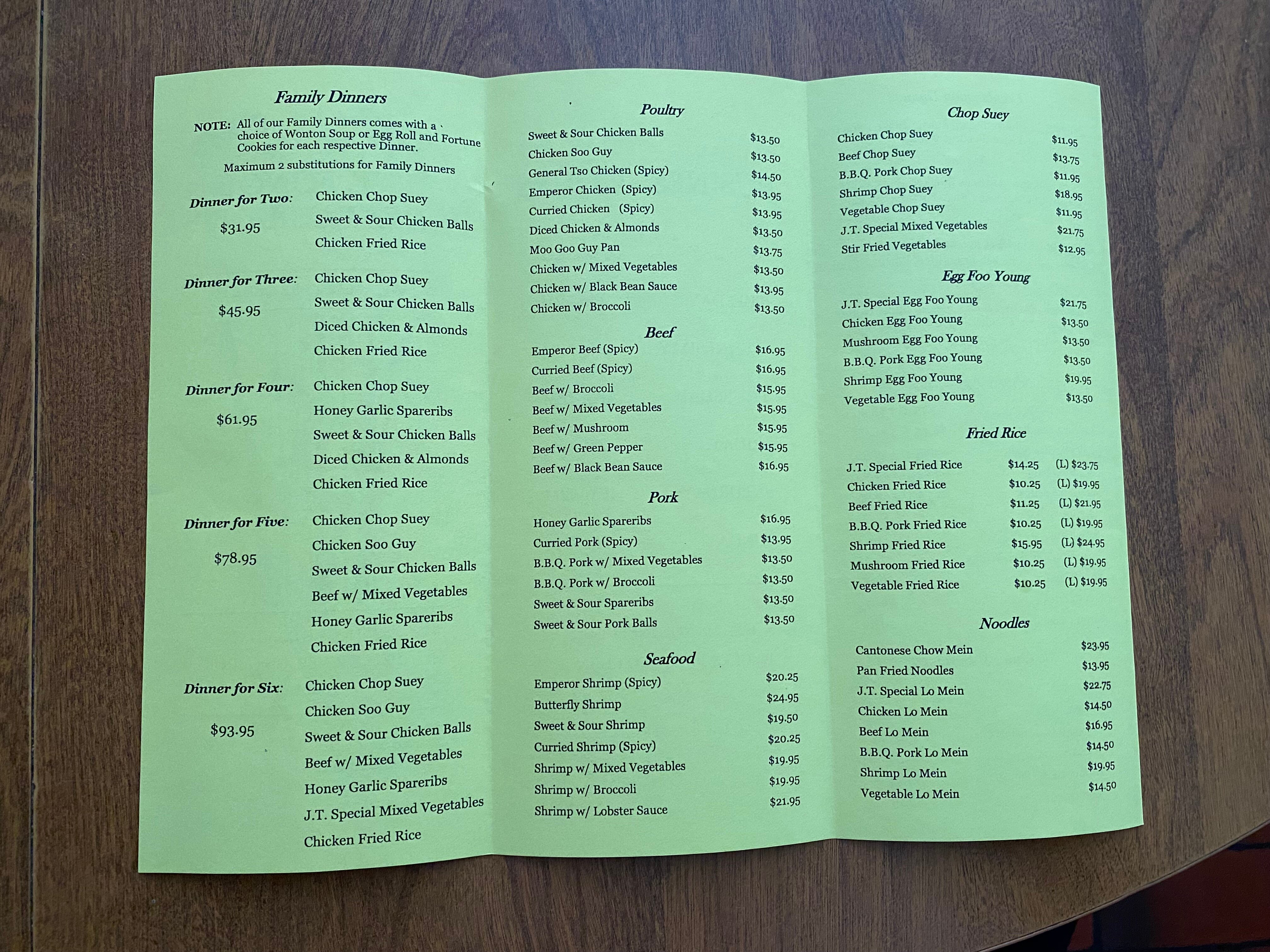 Photo credit: Tripadvisor