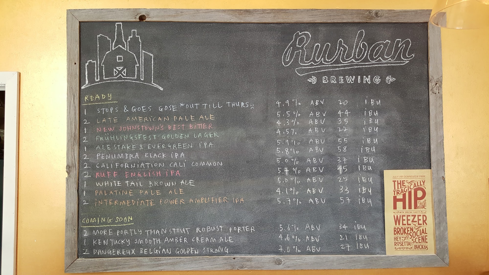 Rurban Brewing Menu