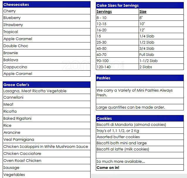 Novello Desserts Menu