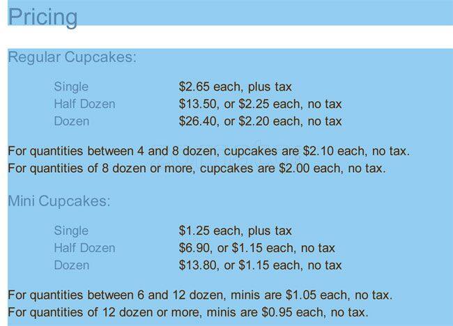 Cupid's Gourmet Bakery Menu
