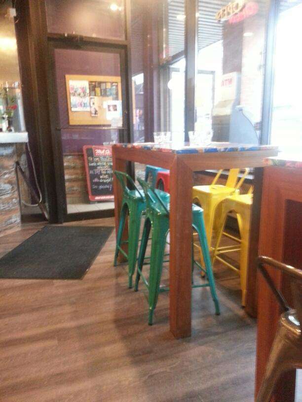 Photo credit: zomato