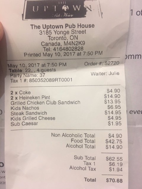 Photo credit: Tripadvisor