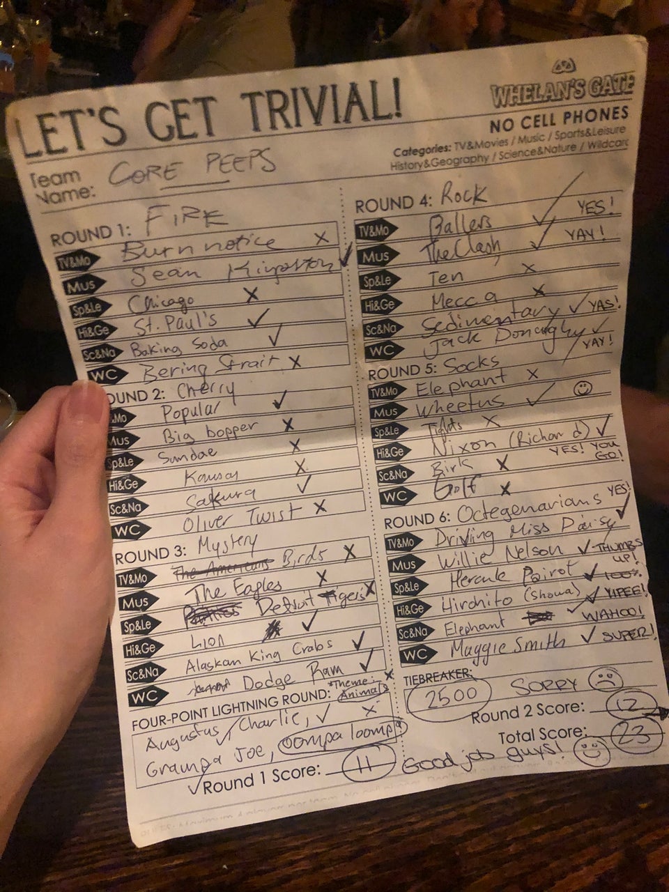 Photo credit: foursquare