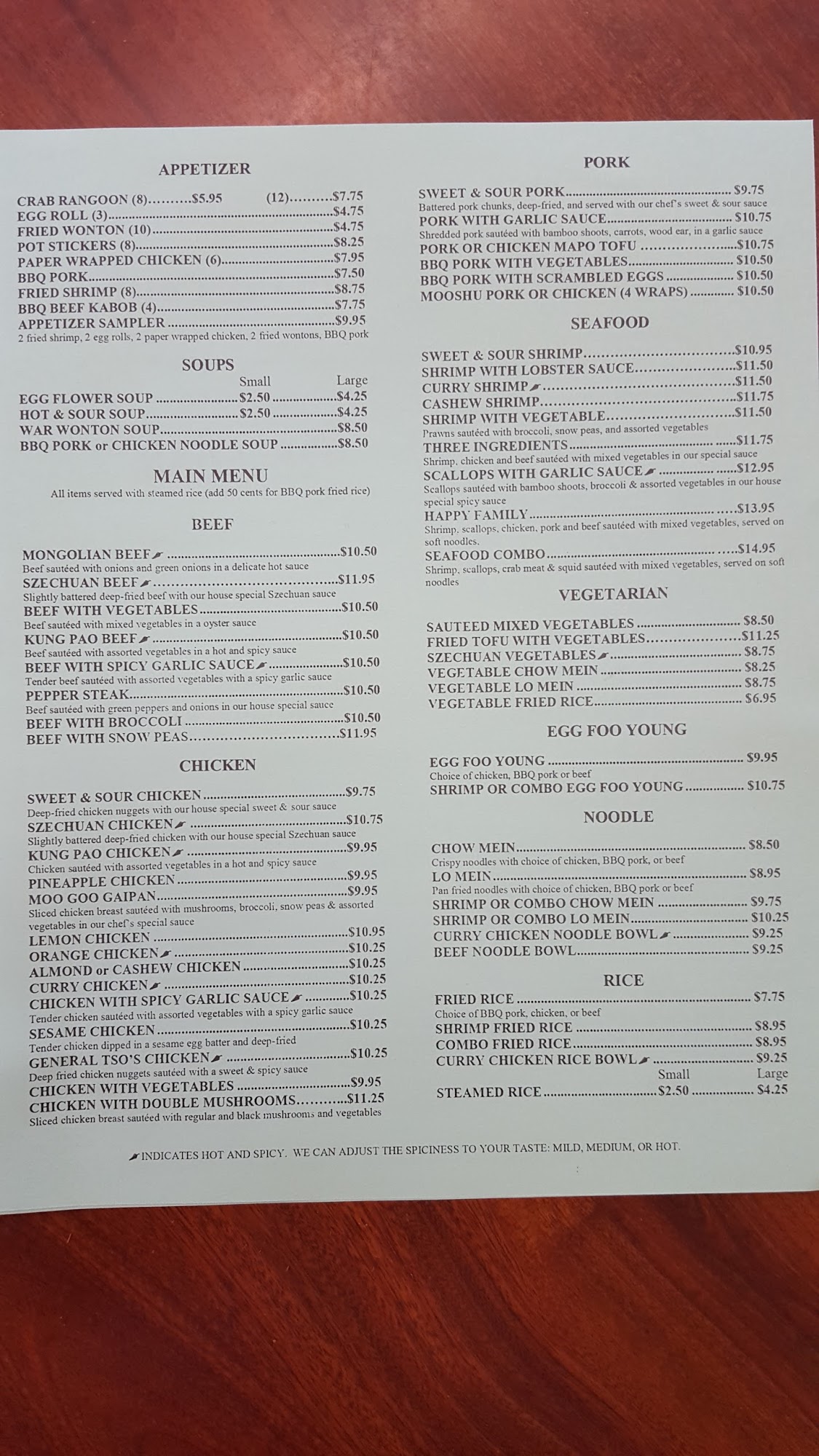 Photo credit: Google