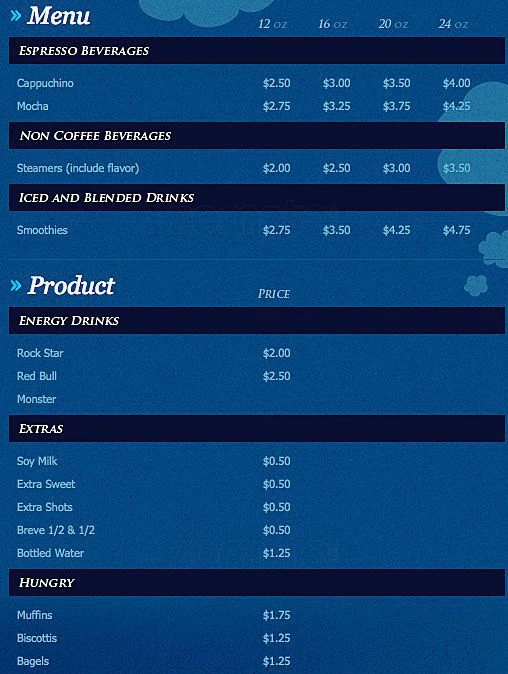 Twin Perks Espresso Menu