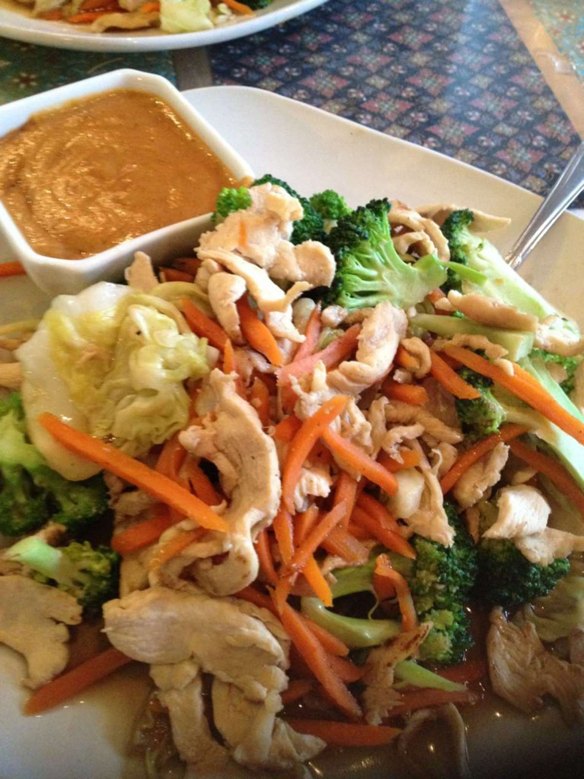 Photo credit: zomato