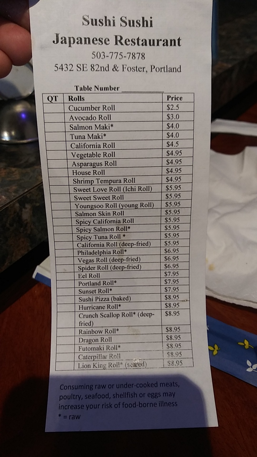 Photo credit: Google