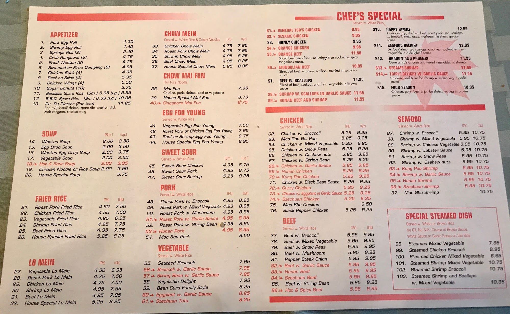 Photo credit: Google