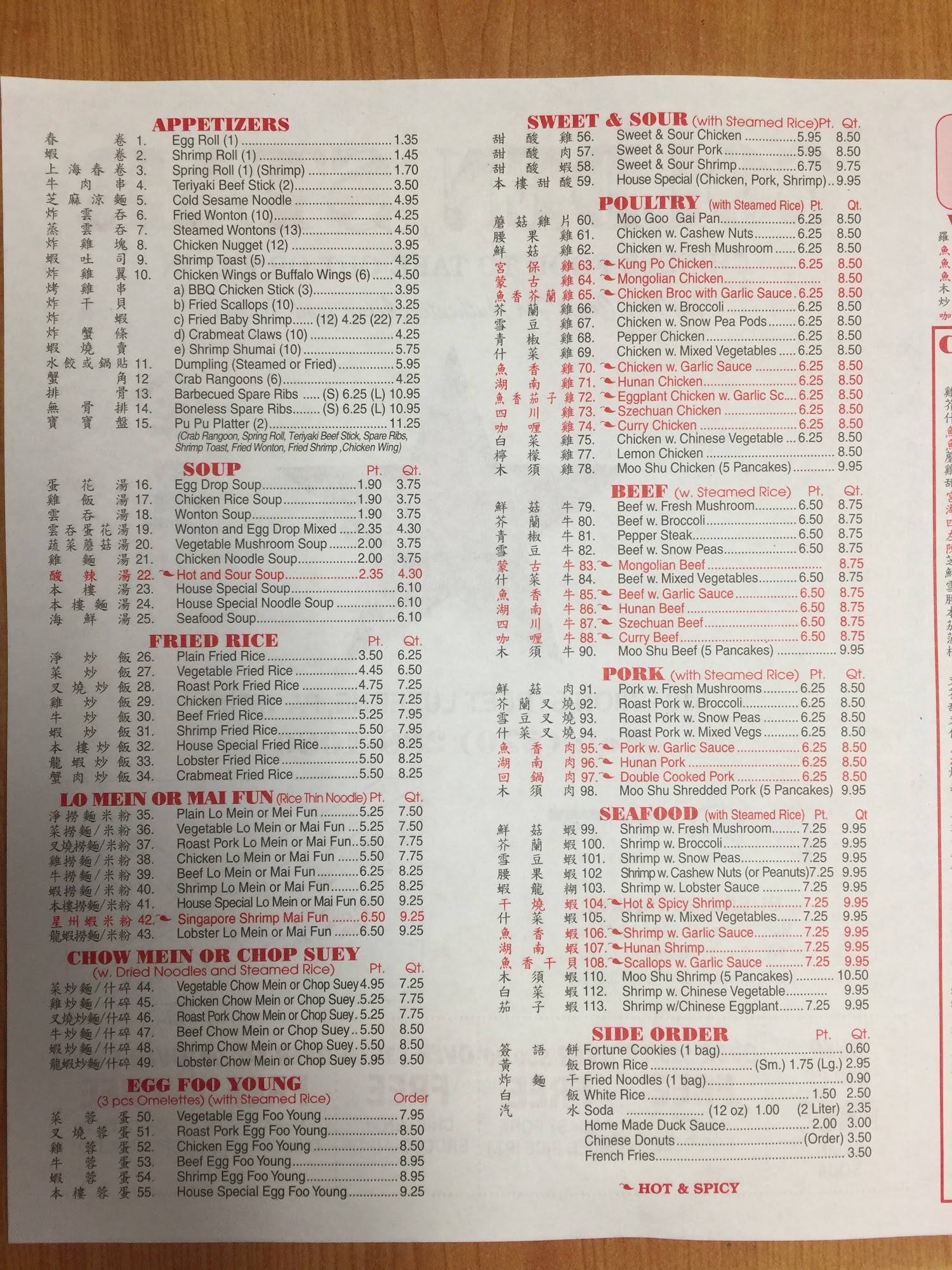 Photo credit: Google