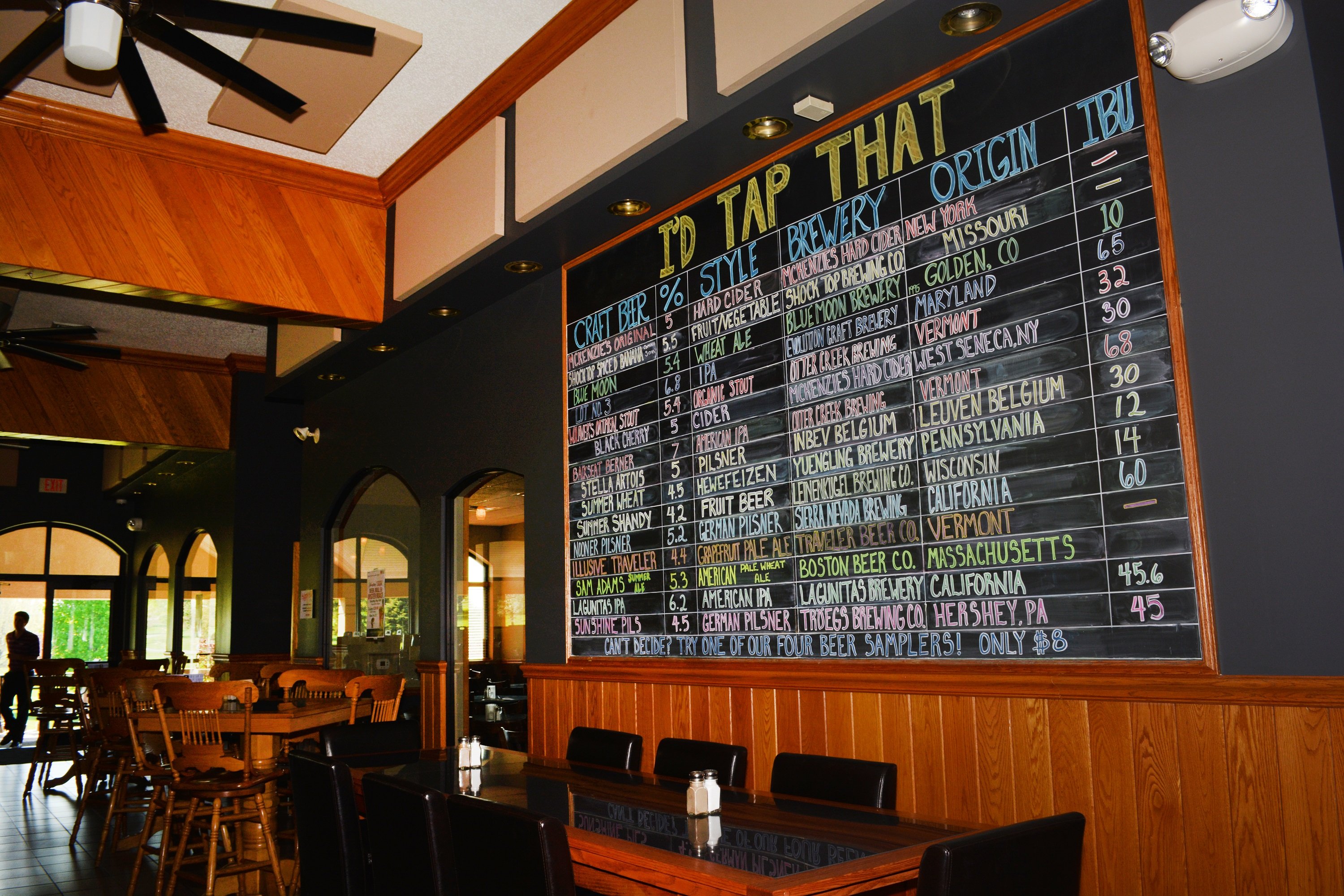 Photo credit: tripadvisor
