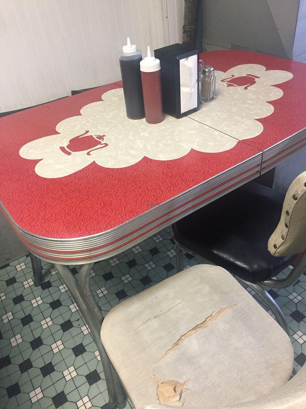 Photo credit: happycow