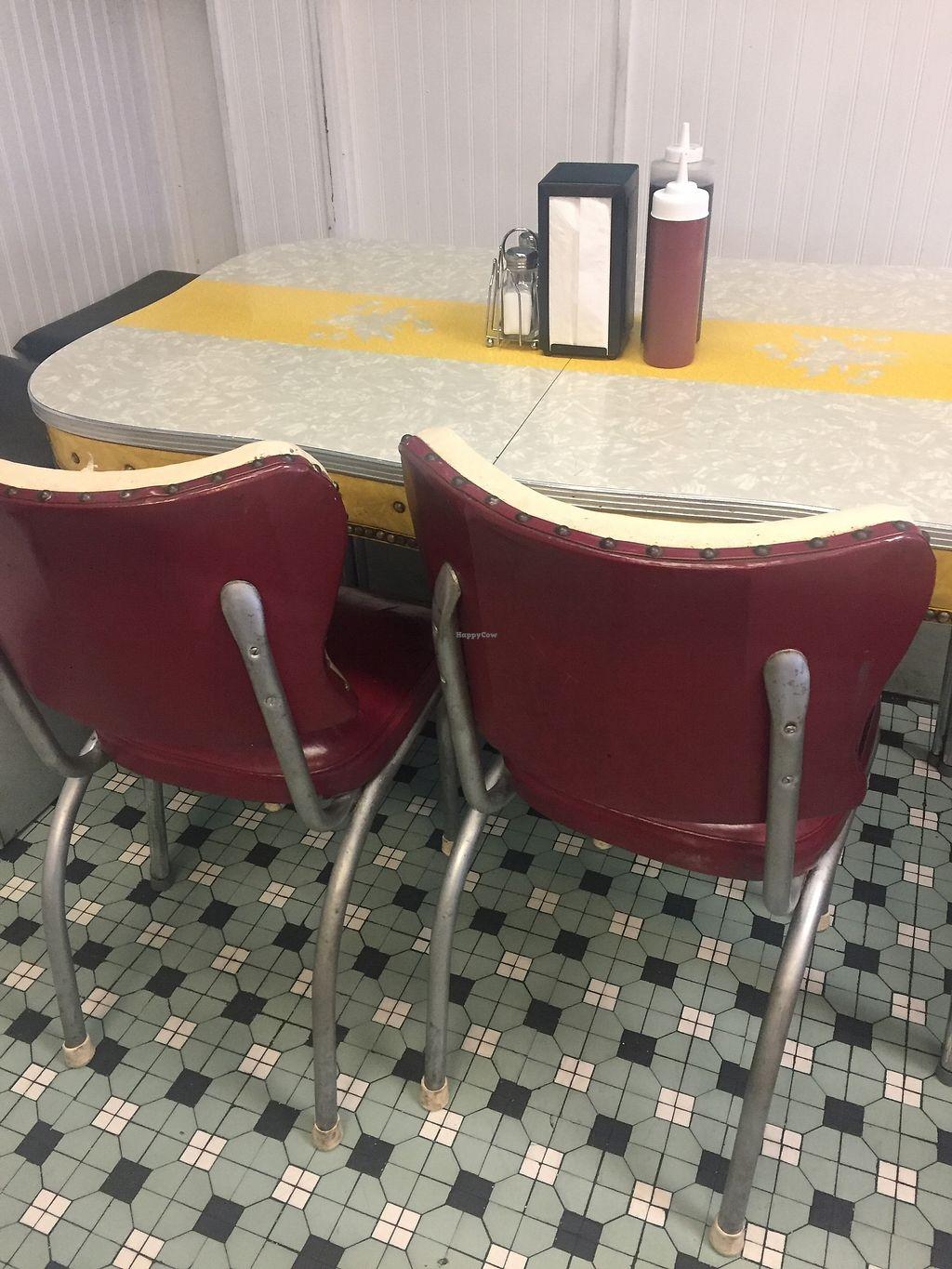 Photo credit: happycow