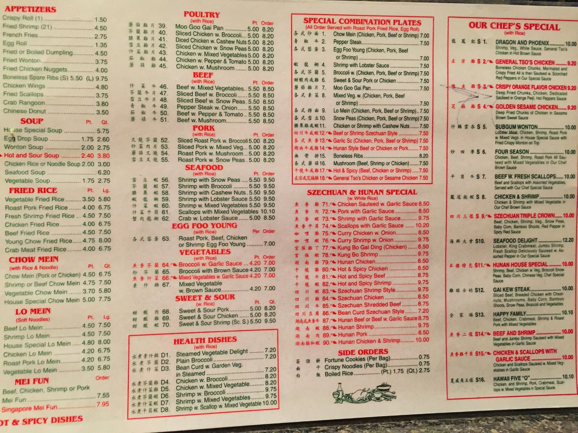 Photo credit: Google