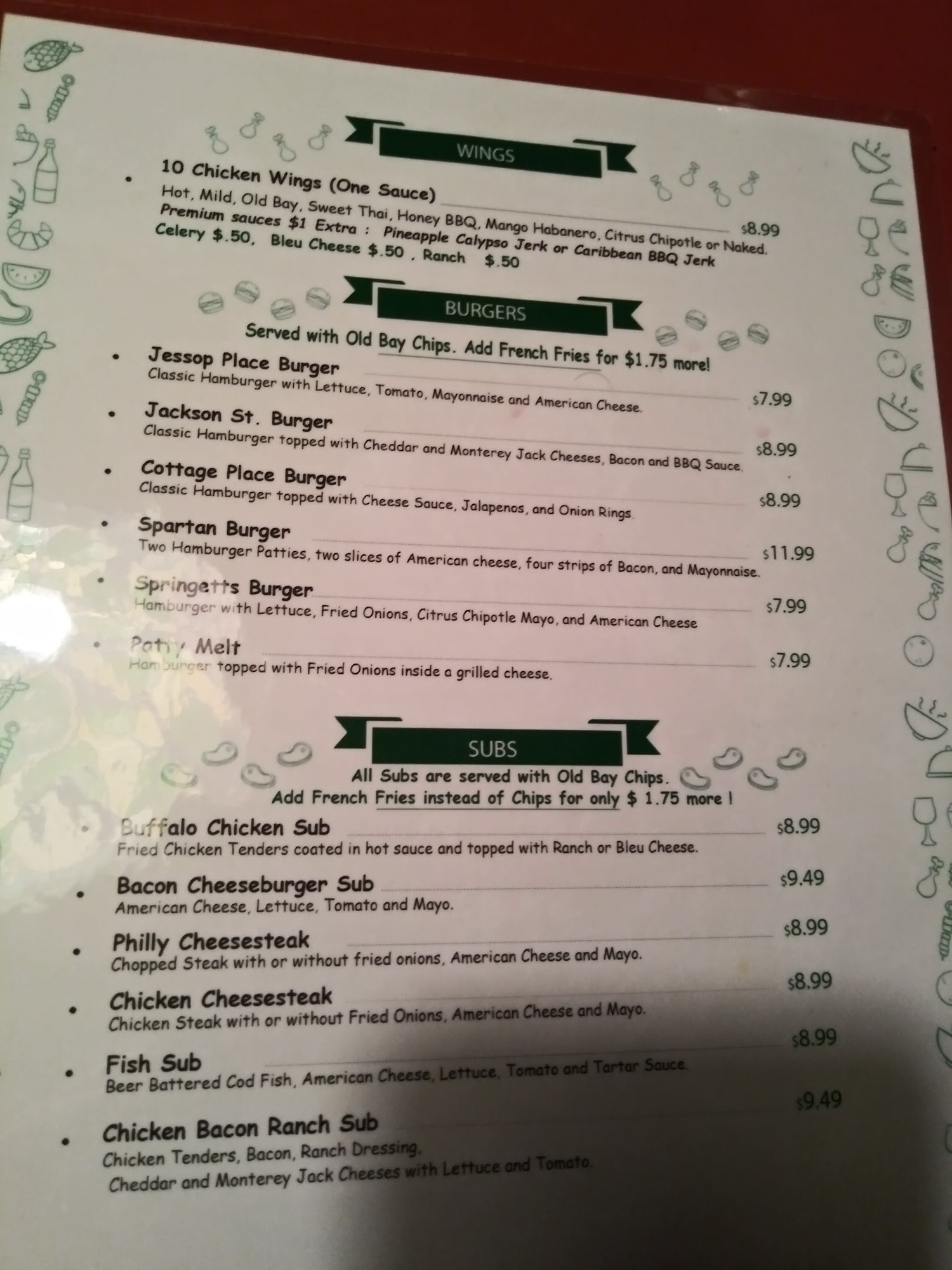 Photo credit: Google