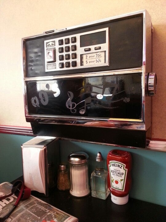 Photo credit: foursquare