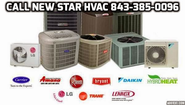 New Star Heating and Cooling