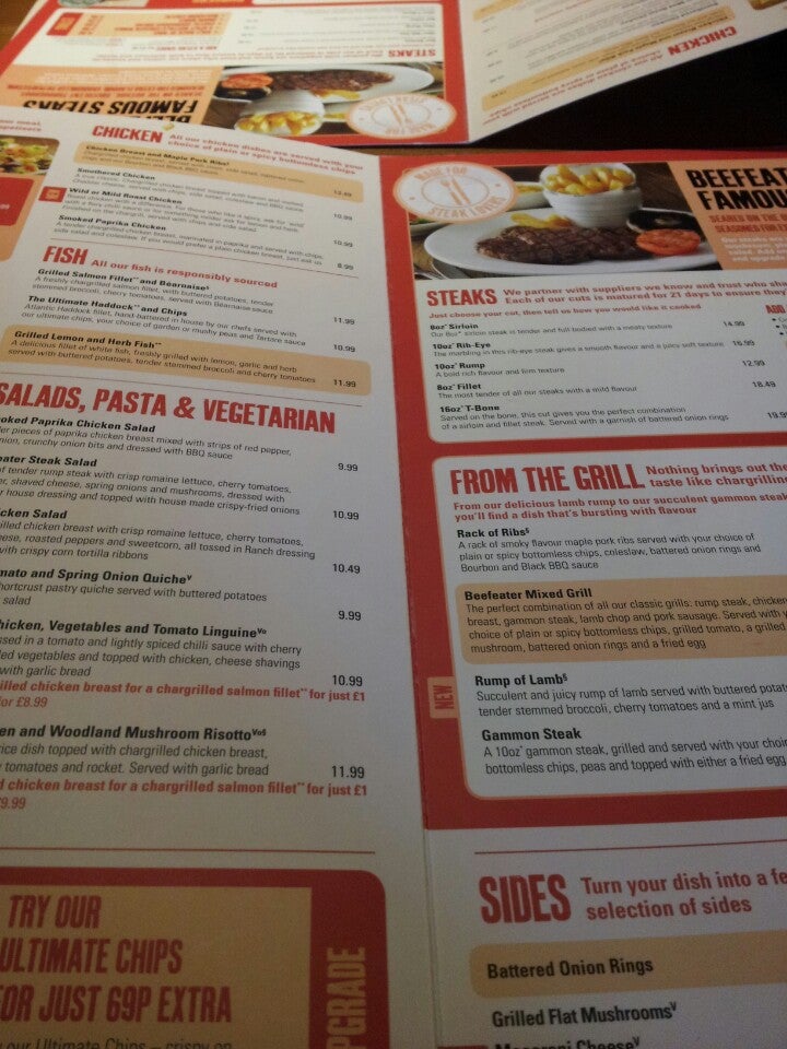 Beefeater Grill Within Longford House Menu