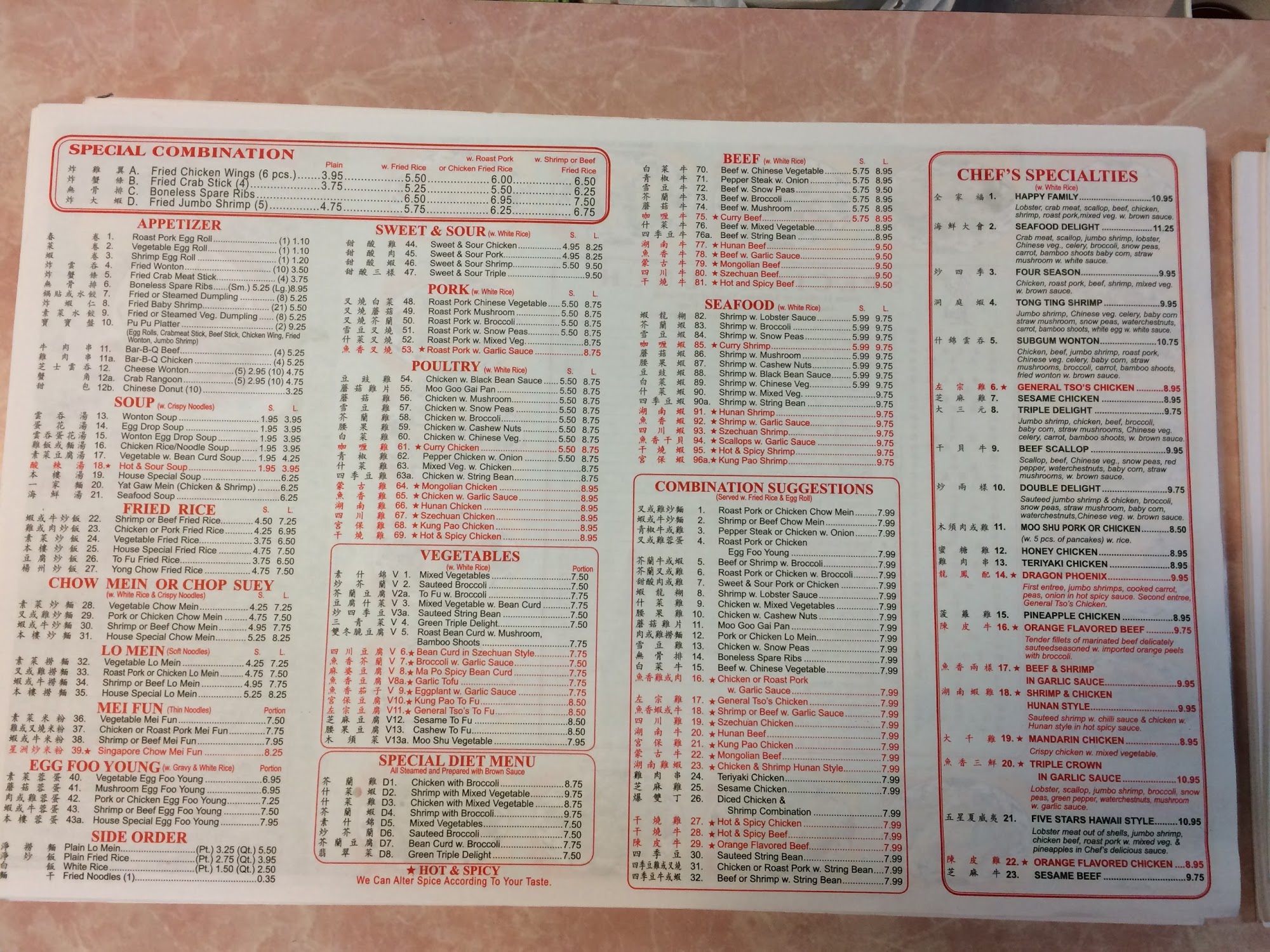 Photo credit: Google