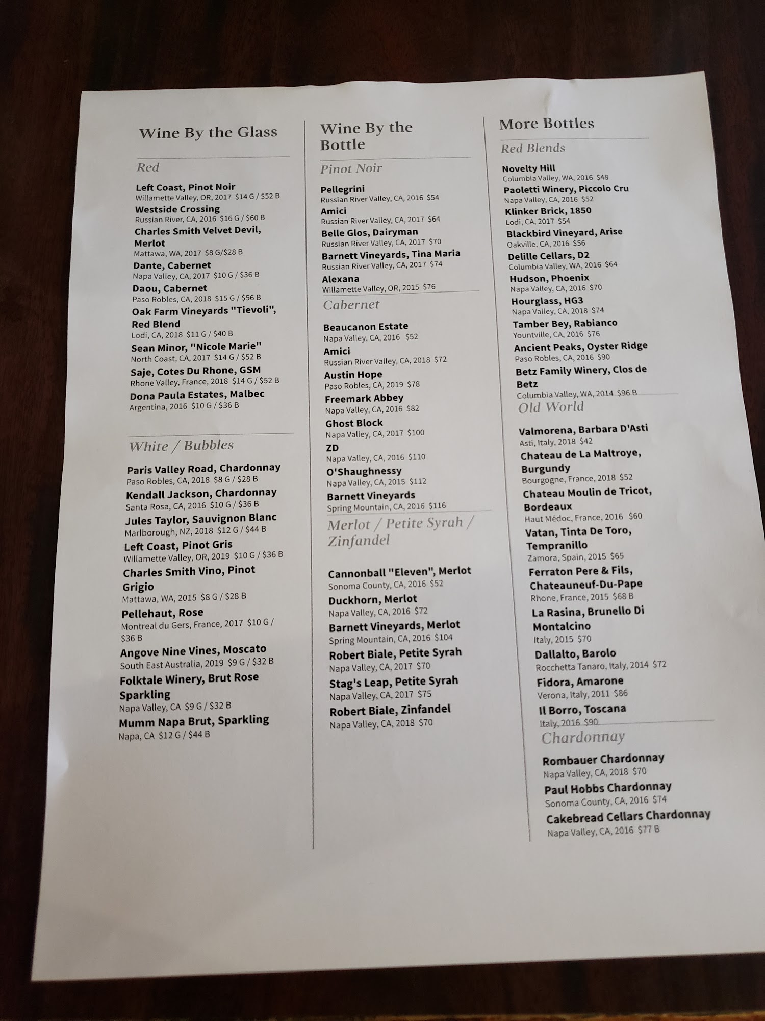 Photo credit: Google