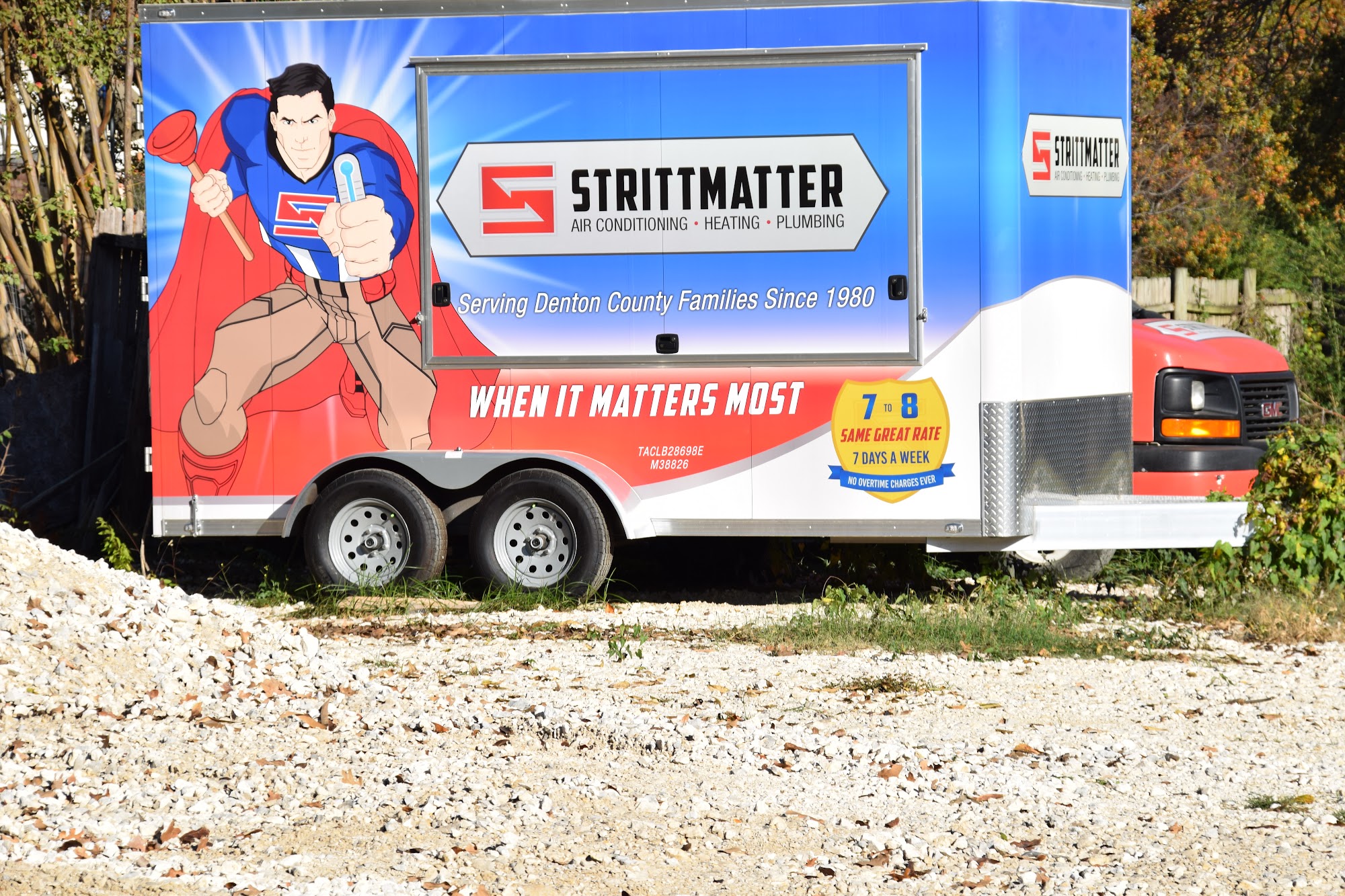 Strittmatter Plumbing, Heating and AC | Highland Village, TX