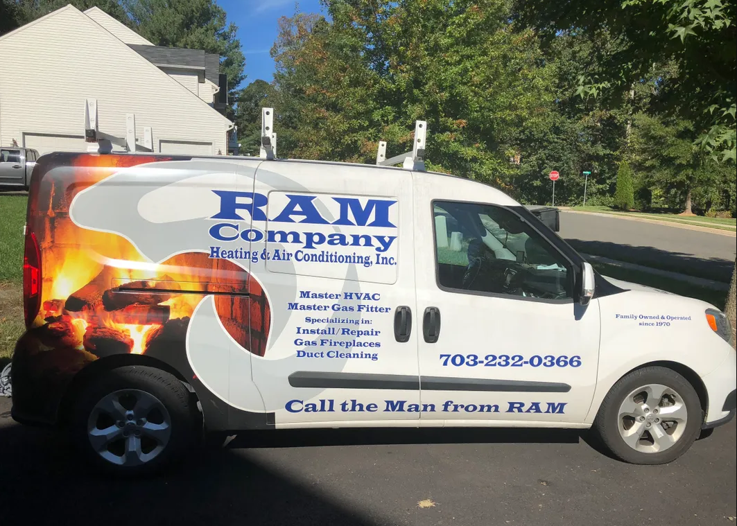 Ram Co Heating & Air Conditioning Inc