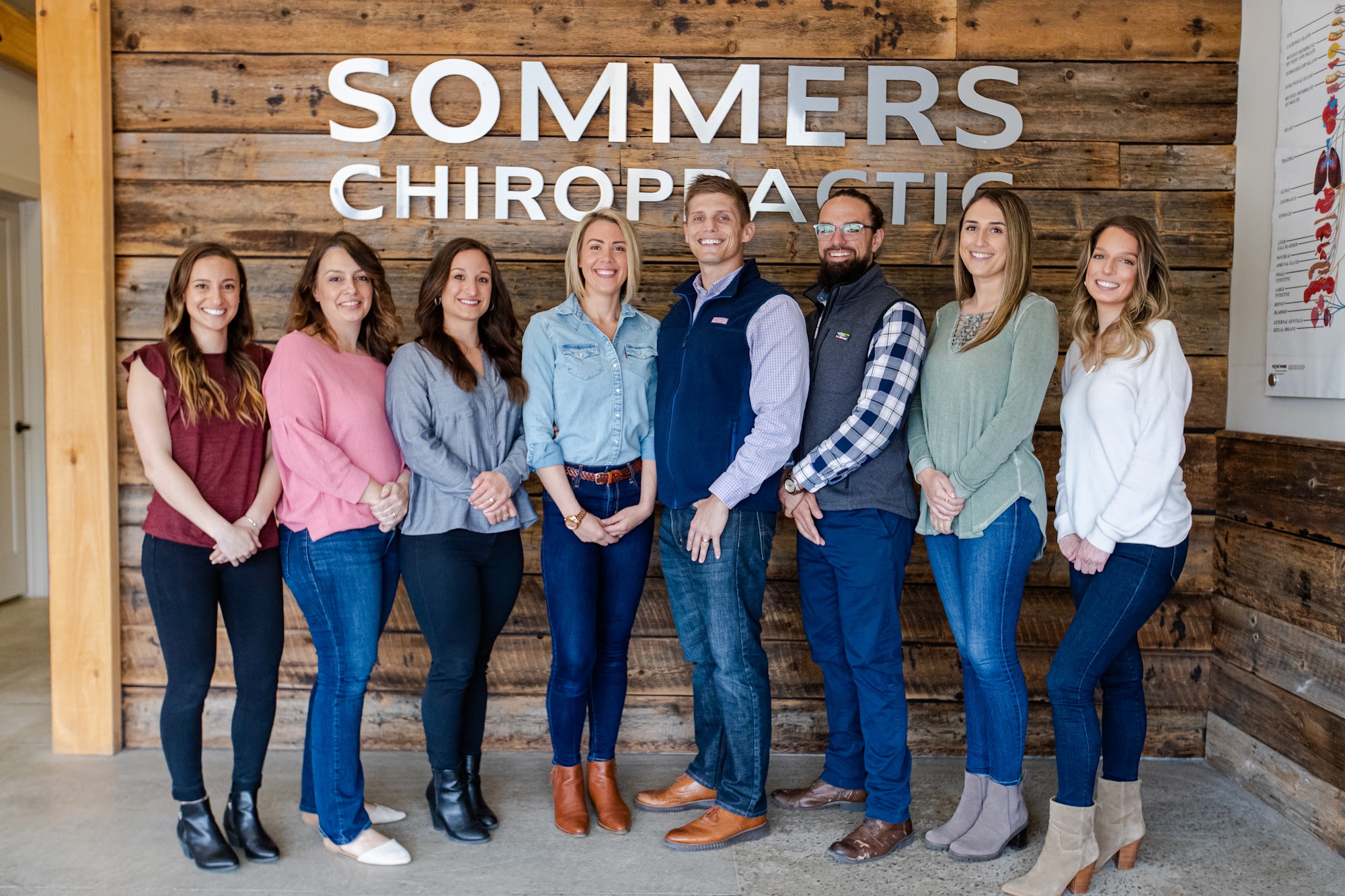 Sommers Chiropractic