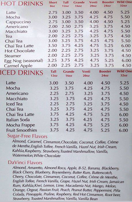 Beankini Espresso Menu