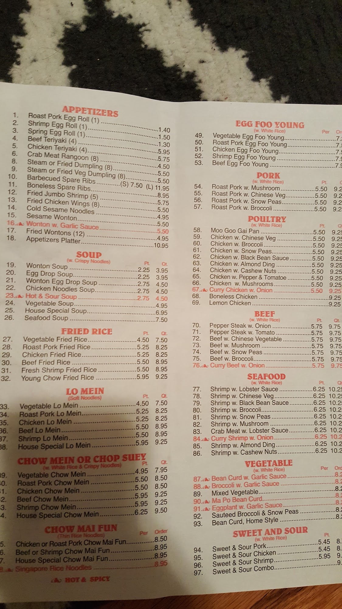 Photo credit: Google