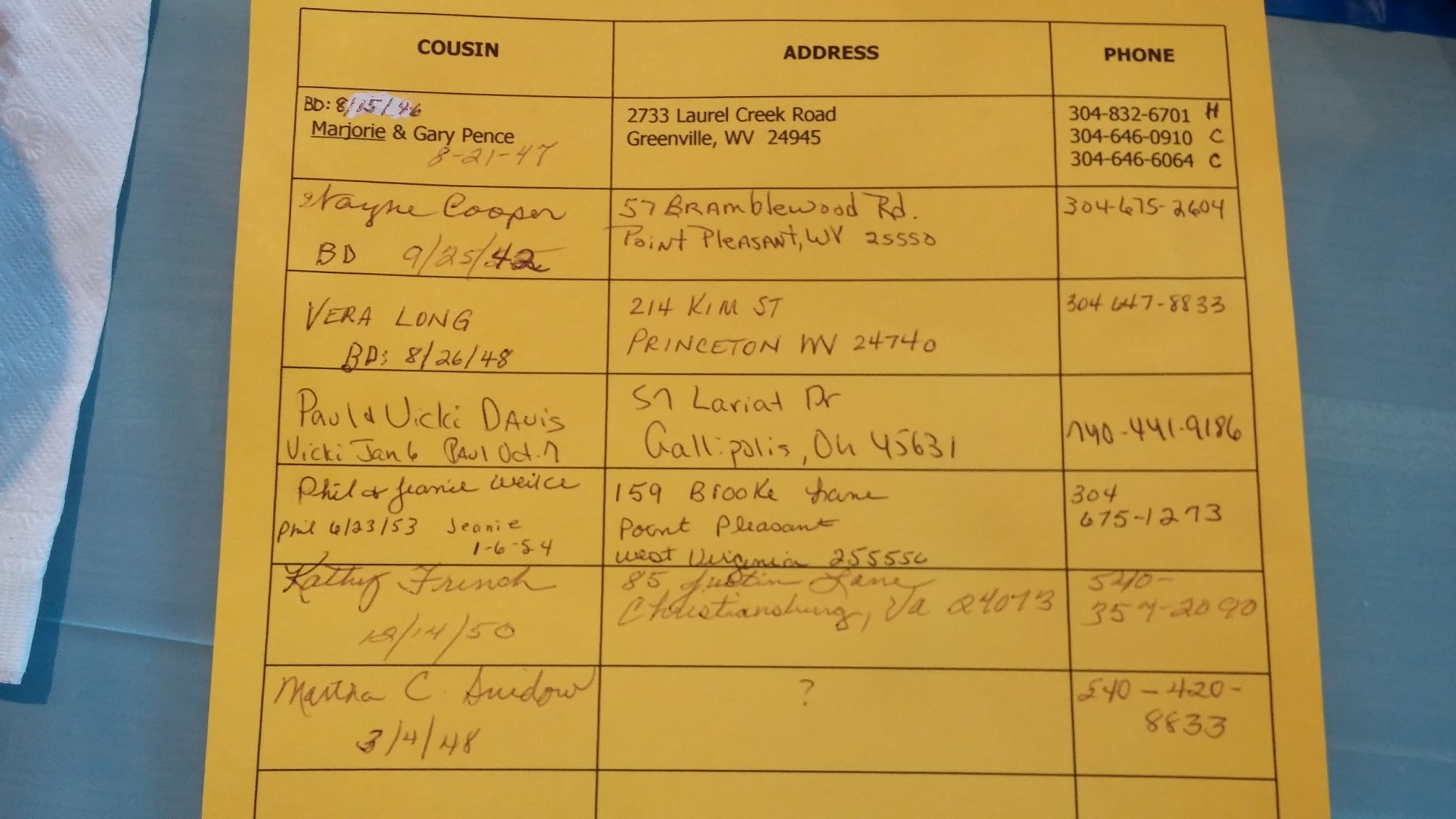 Photo credit: Google